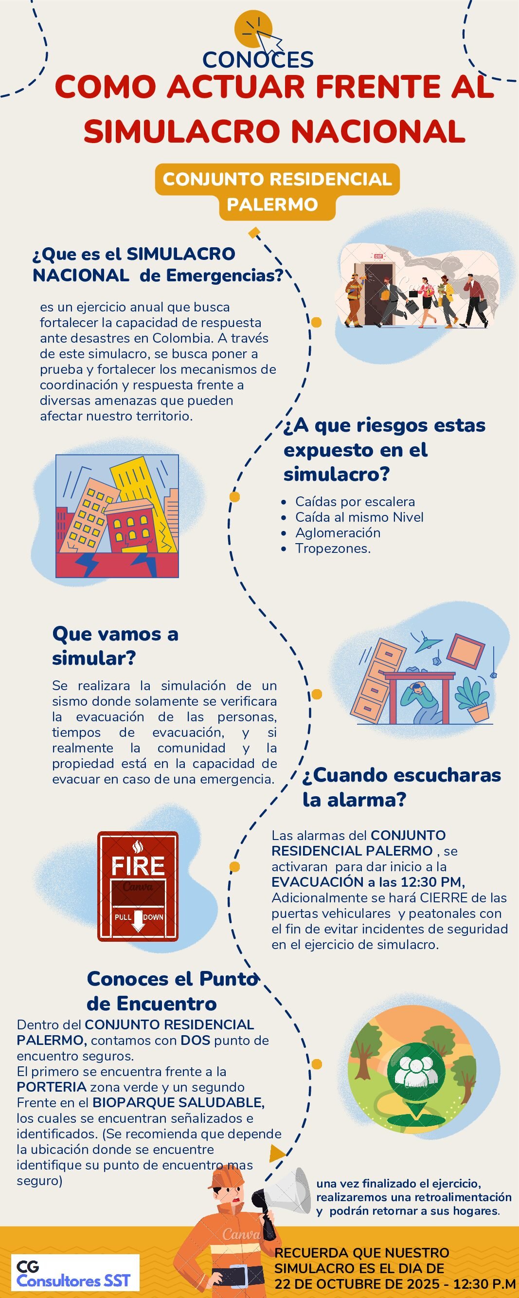 🏢 Simulacro Nacional de Emergencias 2025 – Palermo PH