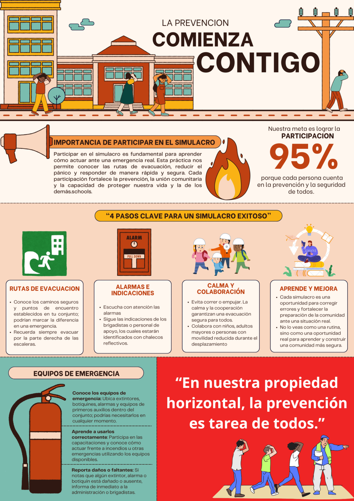 La prevención comienza contigo